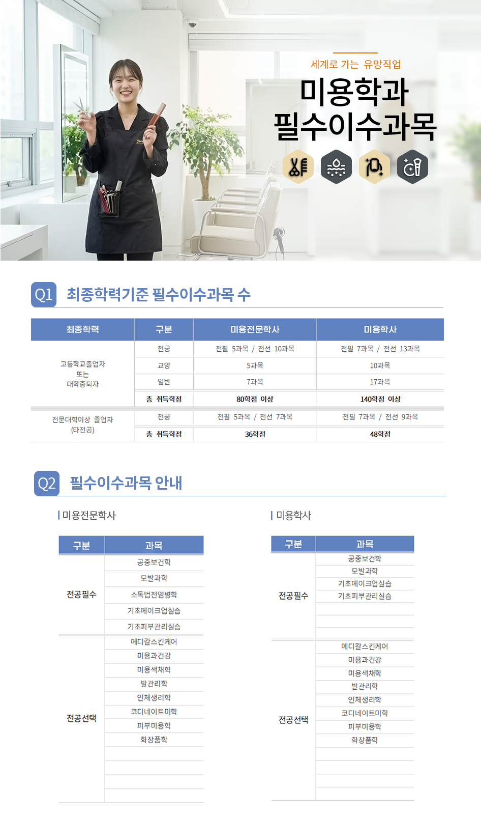 �ʼ��̼�����