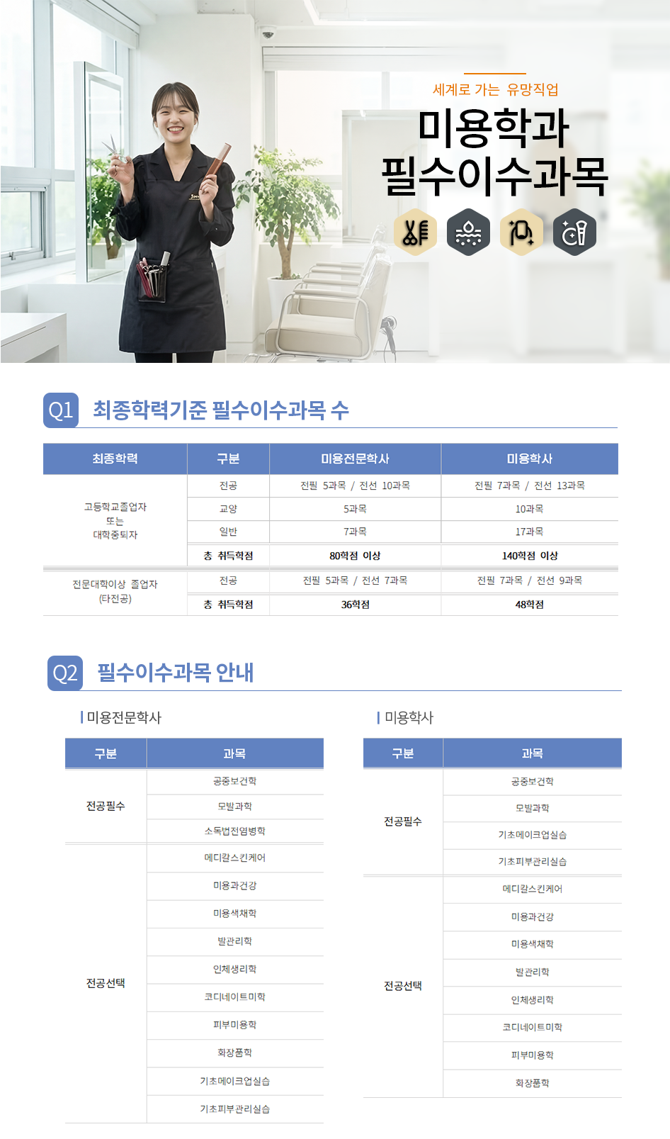 �ʼ��̼�����